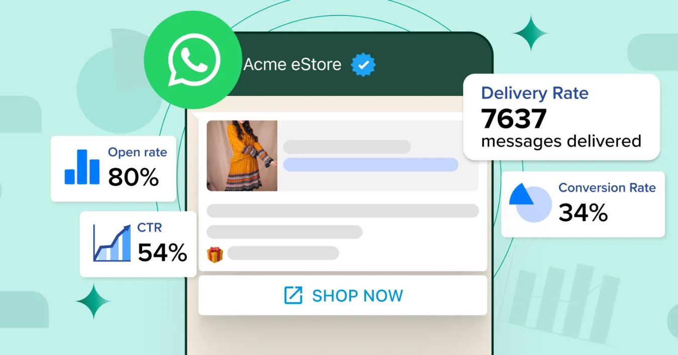 Como montar campanha de grupo whatsapp de achadinhos