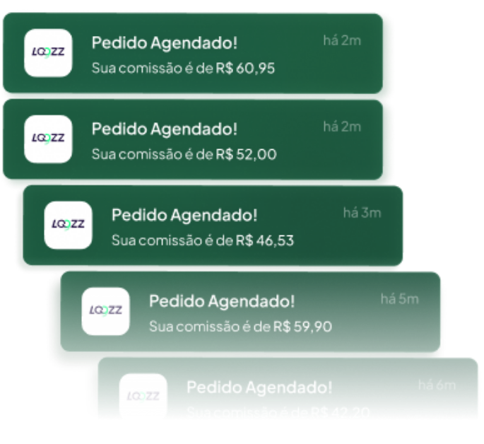 Logzz produtos mais vendidos: Confira os 6 produtos mais vendidos na Logzz